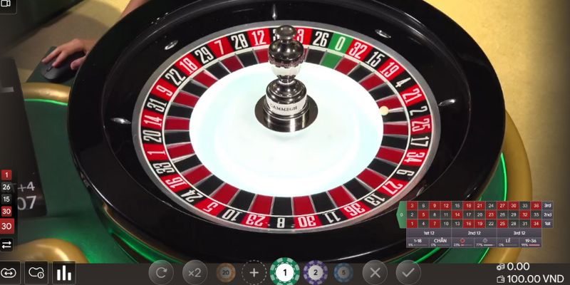 Trình tự cá cược Casino online tại Hello88